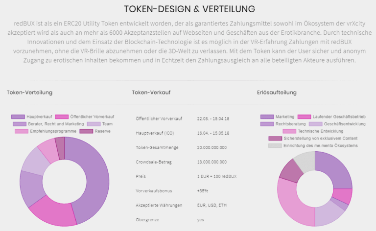 Zum begrenzten Angebot...