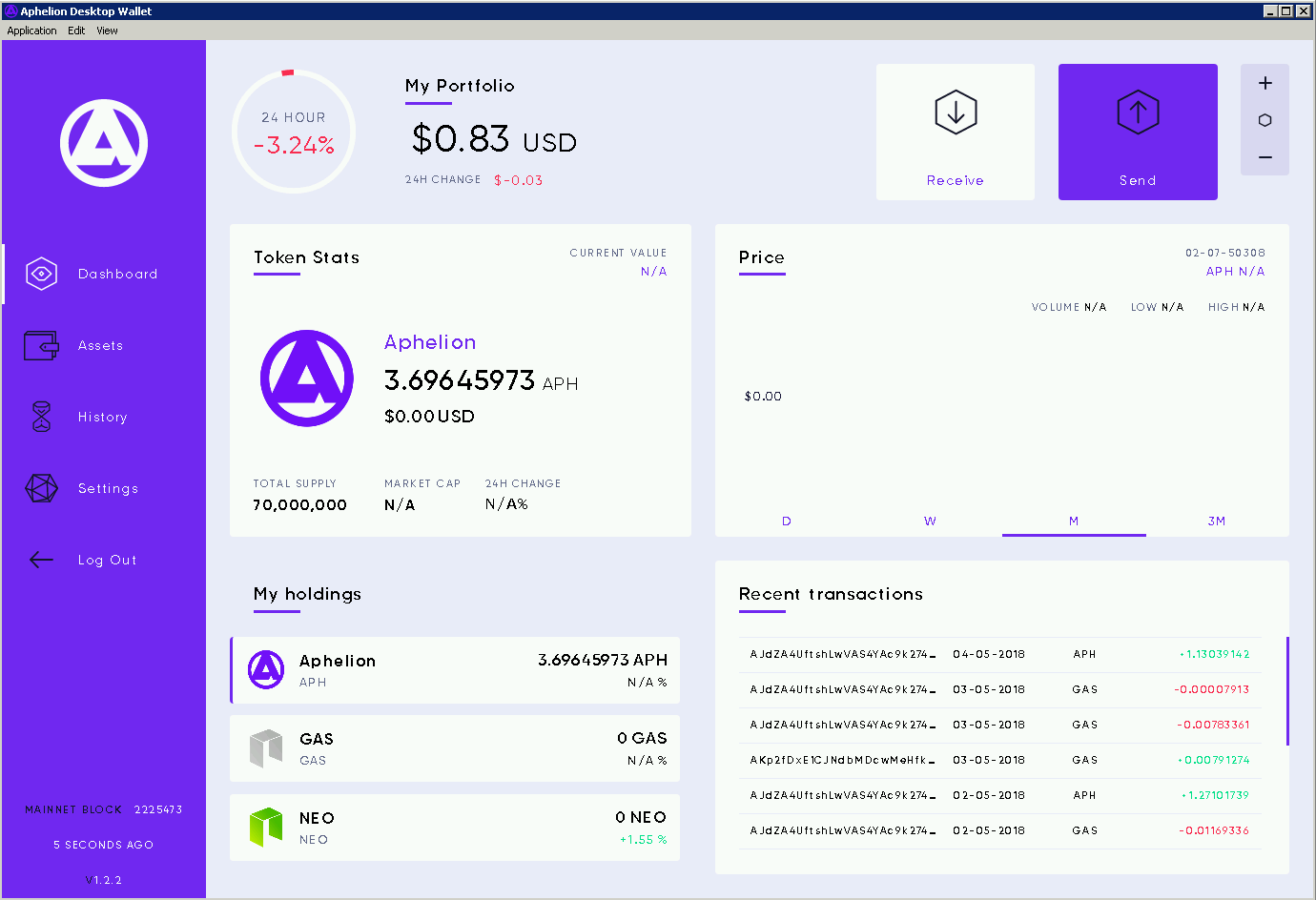Aphelion Team veröffentlicht das derzeit beste NEO Wallet überhaupt