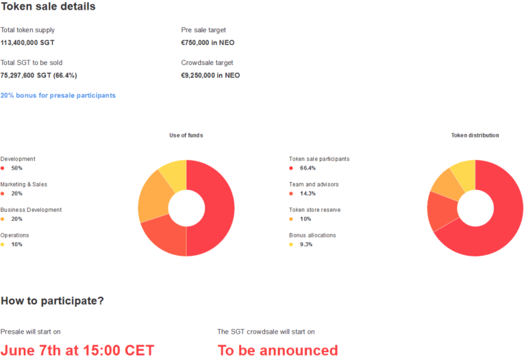 Zum begrenzten Angebot...
